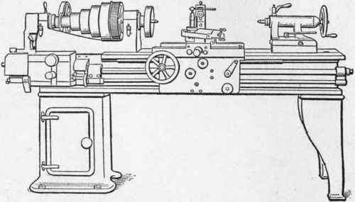 Fig. 255. 16 inch Swing Engine Lathe built by the Fosdick Machine Tool Company.