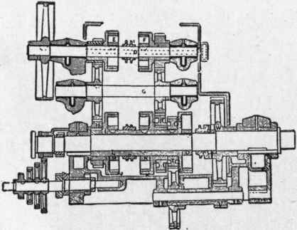 Fig. 265. Horizontal Section of Head Stock of Prentice High Speed Lathe.
