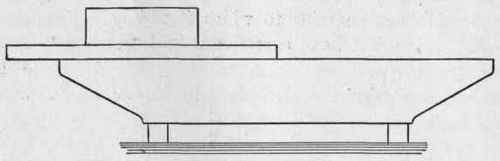 Fig. 28. Prof. Sweet's Form of Bed, supported at Two Points only.