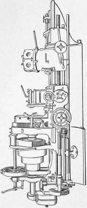 Fig. 295. 41 1/2 inch Turret Lathe built by the Gisholt Machine Company.