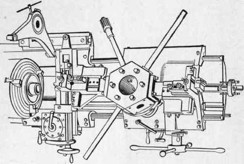Fig. 296. Top View of Gisholt Turret Lathe.