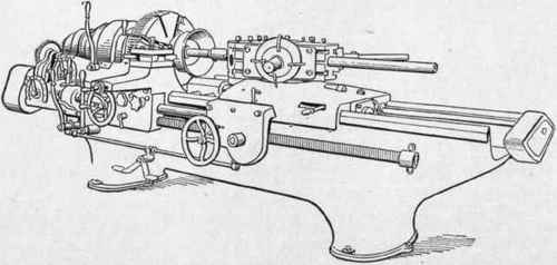 Fig. 297. The Pond Rigid Turret Lathe.