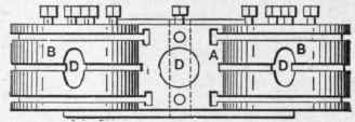 Fig. 299. Elevation of the Turret of the Pond Rigid Turret Lathe.