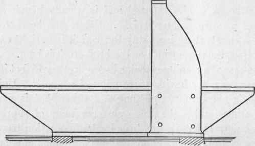 Fig. 30. Prof. Sweet's Design Applied to a Planer Bed.