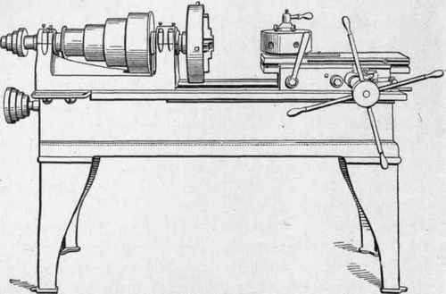 Fig. 305. 16 inch Plain Turret Lathe, built by the R. K. Le Blond