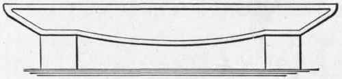Fig. 31. The Parabolic Design of a Lathe Bed.