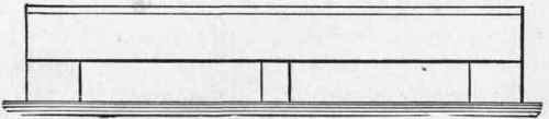 Fig. 32. The Rectangular Form of Equal Strength.