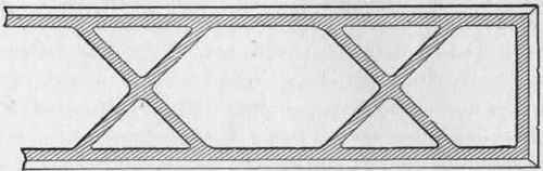 Fig. 41. Angular Bracing with the Cross Ties.