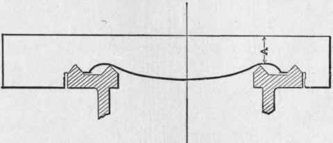 Fig. 43. A Carriage on a Bed with Inside V's.