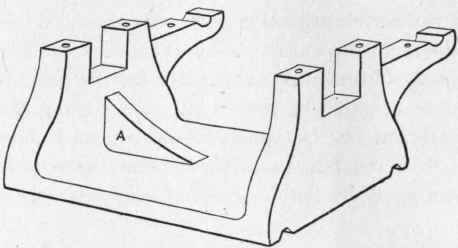 Fig. 55. A Later Form of Head Stock with Back Gears and a Strengthening Brace.