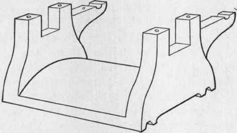 Fig. 57. One of the Older Favorite Forms of