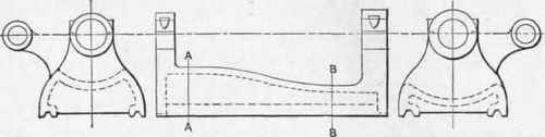 Fig. 60. Form of Head Stock built by a Majority of Lathe Builders.