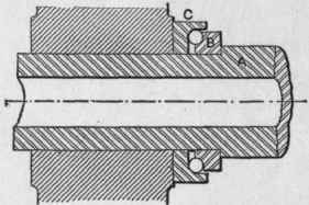 Fig. 75. Ball Thrust Bearing.