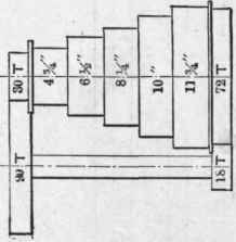 Fig. 90. Back Geared Lathe, 10 speeds.