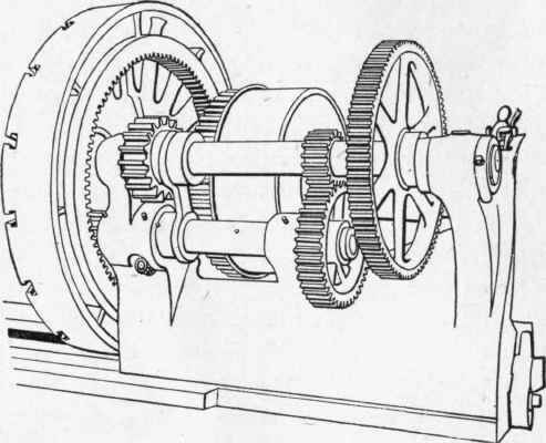 Fig. 93. Triple Gearing of a Lodge & Shipley Lathe.
