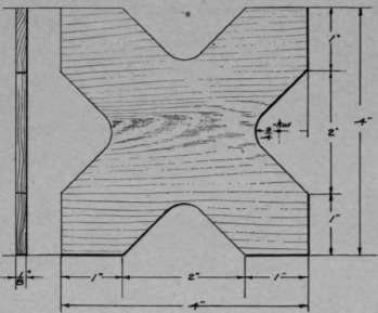 Plate III 8