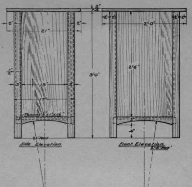 Plate LXXXI 194