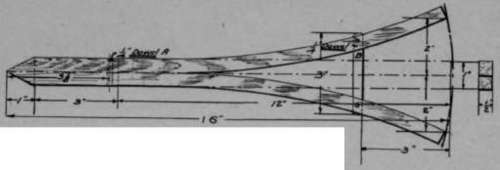 Plate V 12