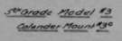 Plate X 22