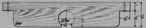 Plate XLII 101