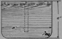 Plate XLVI 111