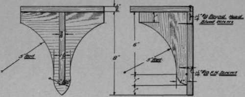 Plate XLVI 112