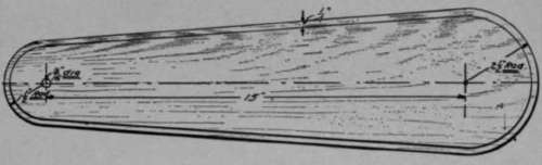 Plate XXIV 55
