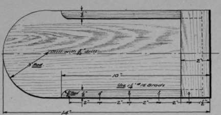 Plate XXXIII 78