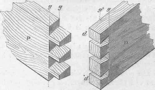 Fig. S9.
