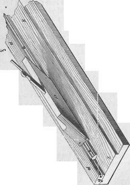Grooving Planes Etc 75