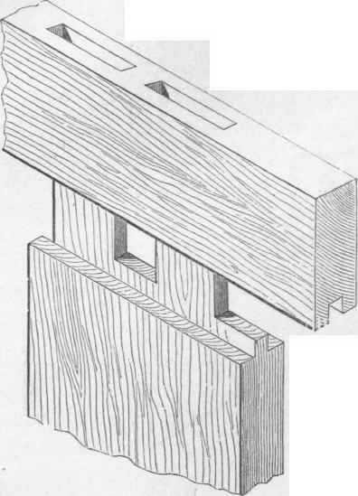 Mortising And Tenoning 86