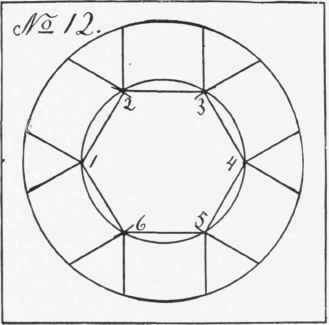 Model No 12 Hexagonal Box 14