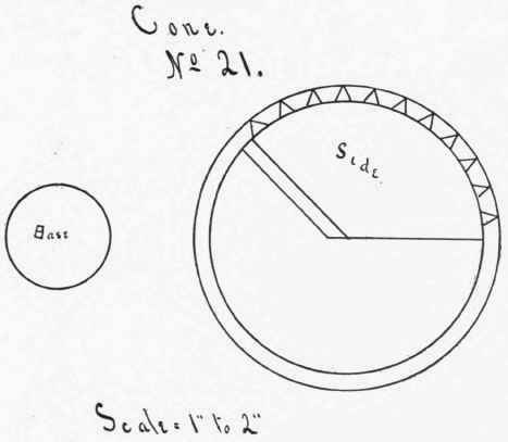 Model No 21 Cone 58