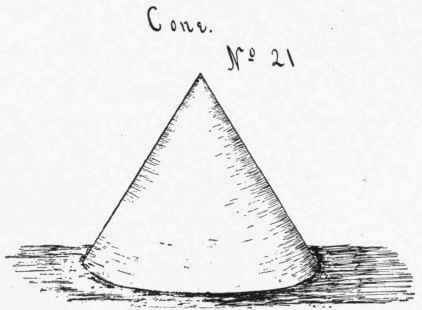 Model No 21 Cone 59