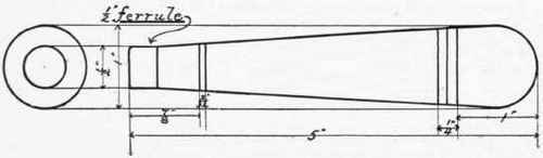 Model No. 3. Tool Handle.