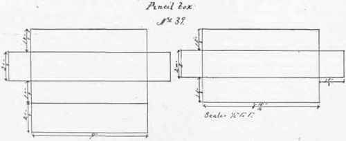 Series III Tools And Material Needed 102