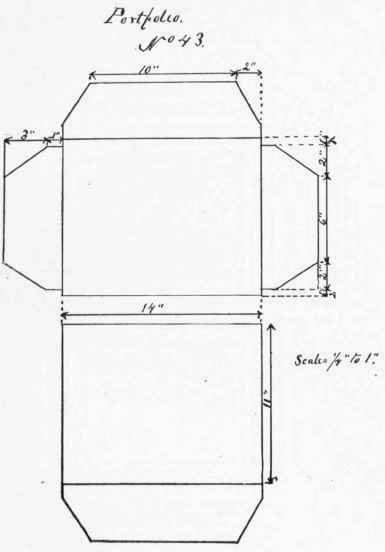 Series III Tools And Material Needed 105