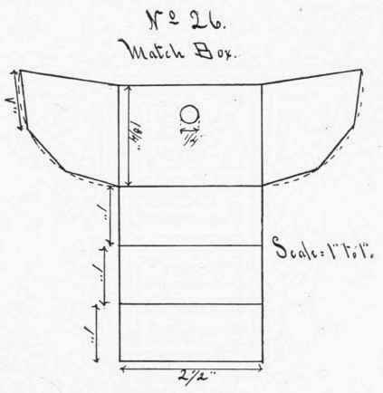 Series III Tools And Material Needed 89
