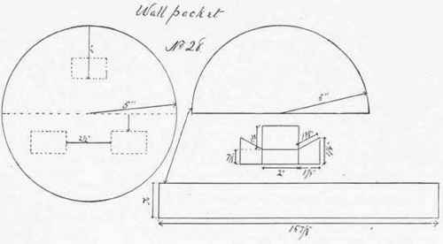 Series III Tools And Material Needed 91