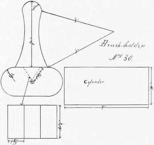 Series III Tools And Material Needed 93
