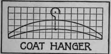 How To Make A Coat Hanger 4