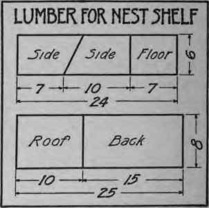 How To Make A Nest Shelter 230