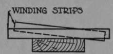 Fig. 22. Board In Wind