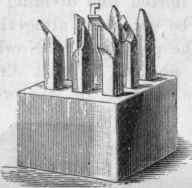 Fig. 14. Set of Tools for Slide Rest.