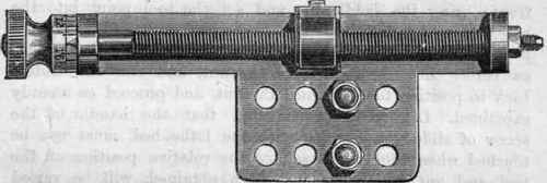 Fig. 21.   Britannia Company's Patent Micrometer Guide.