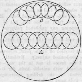 Fig. 28. Interlacing Circles.