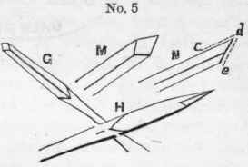 Metal Turning With Hand Tools 26
