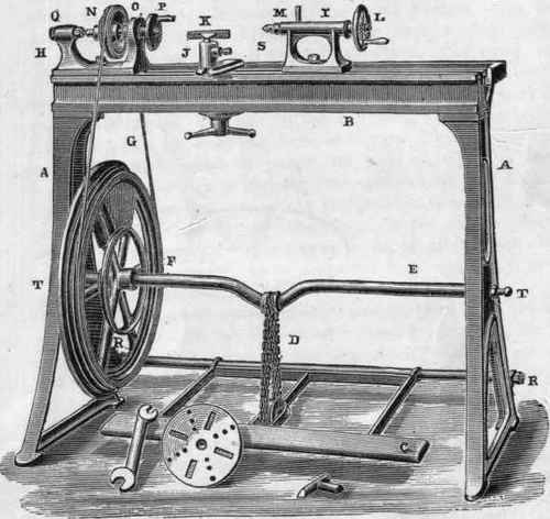 PLATE I. PLAIN FOOT LATHE.