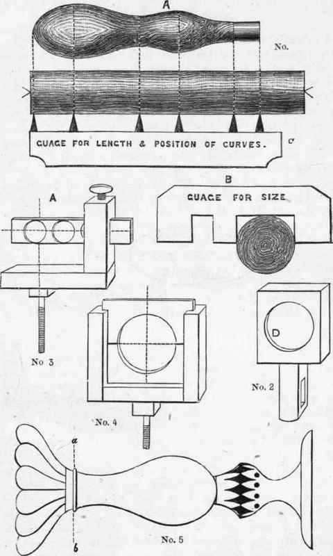 PLATE V BORING COLLARS : USE OF GAUGES.
