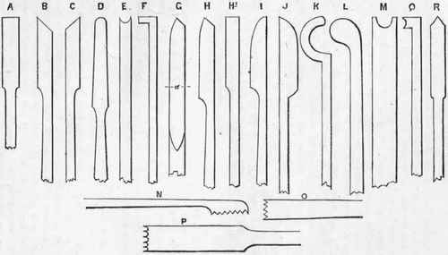 PLATE VI. TOOLS FOR HARD WOOD AND IVORY.